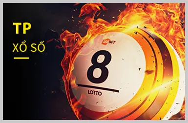 Khuyến mãi đặc biệt Suncity88 theo dịp